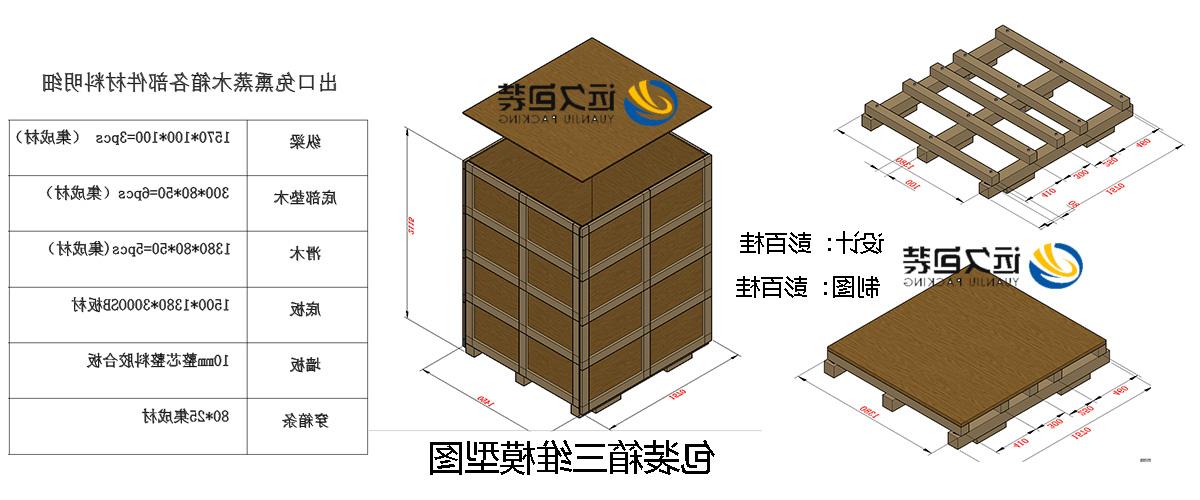 <a href='http://o6sc.clubdugagnant.com'>买球平台</a>的设计需要考虑流通环境和经济性